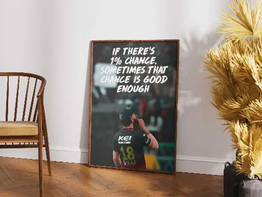 Virat Kohli – The 1% Chance Mindset